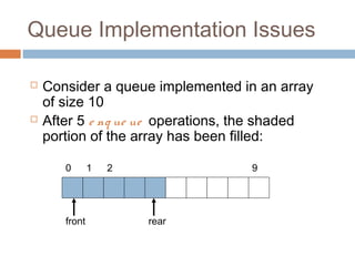 Queue Implementation Issues
 Consider a queue implemented in an array
of size 10
 After 5 e nq ue ue operations, the shaded
portion of the array has been filled:
0 1 2 9
front rear
 