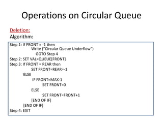 Queue in Data Structure | PPTX