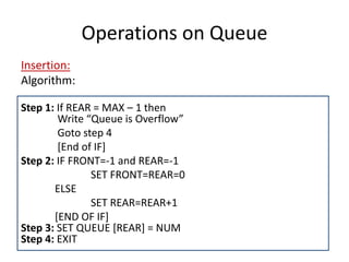 Queue in Data Structure | PPT