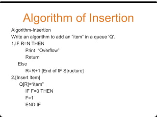 Queue | PPT