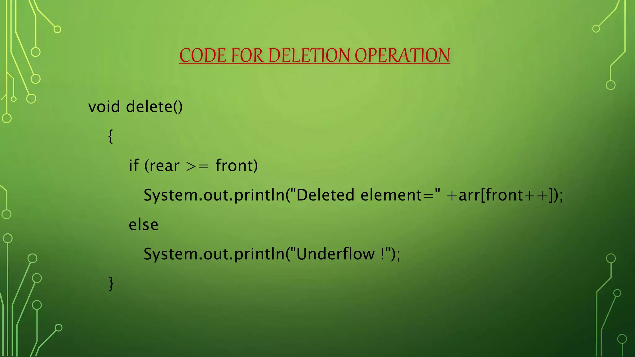 Queue Data Structure | PPT