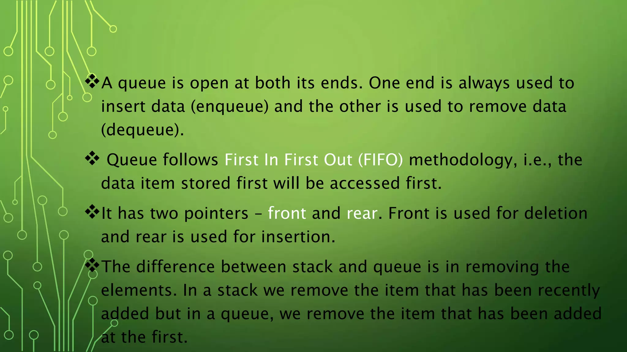 Queue Data Structure | PPT