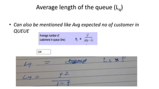 Average length of the queue (Lq)
• Can also be mentioned like Avg expected no of customer in
QUEUE
OR
OR
 