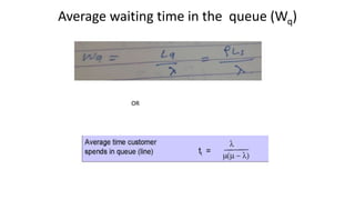Average waiting time in the queue (Wq)
OR
 