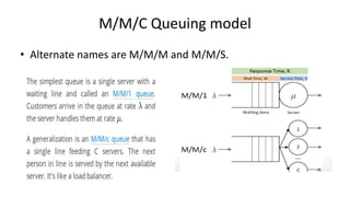 M/M/C Queuing model
• Alternate names are M/M/M and M/M/S.
 