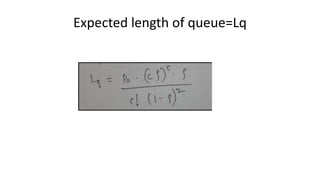 Expected length of queue=Lq
 