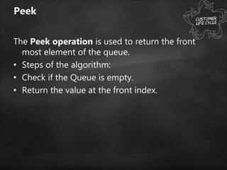 Peek
The Peek operation is used to return the front
most element of the queue.
• Steps of the algorithm:
• Check if the Queue is empty.
• Return the value at the front index.
 