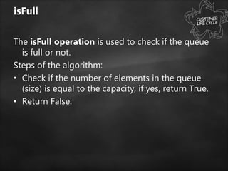 isFull
The isFull operation is used to check if the queue
is full or not.
Steps of the algorithm:
• Check if the number of elements in the queue
(size) is equal to the capacity, if yes, return True.
• Return False.
 