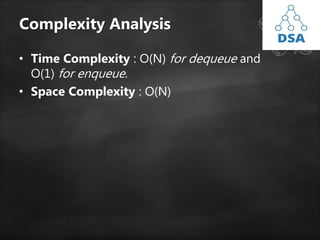 Complexity Analysis
• Time Complexity : O(N) for dequeue and
O(1) for enqueue.
• Space Complexity : O(N)
 