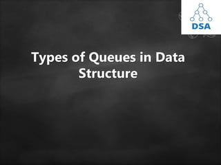 Types of Queues in Data
Structure
 