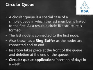 Circular Queue
• A circular queue is a special case of a
simple queue in which the last member is linked
to the first. As a result, a circle-like structure is
formed.
• The last node is connected to the first node.
• Also known as a Ring Buffer as the nodes are
connected end to end.
• Insertion takes place at the front of the queue
and deletion at the end of the queue.
• Circular queue application: Insertion of days in
a week.
 