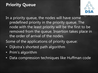 Priority Queue
In a priority queue, the nodes will have some
predefined priority in the priority queue. The
node with the least priority will be the first to be
removed from the queue. Insertion takes place in
the order of arrival of the nodes.
Some of the applications of priority queue:
• Dijkstra’s shortest path algorithm
• Prim’s algorithm
• Data compression techniques like Huffman code
 