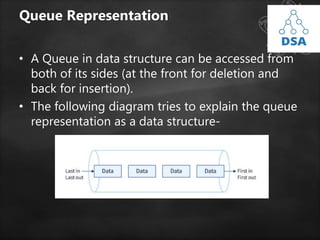 Queue Representation
• A Queue in data structure can be accessed from
both of its sides (at the front for deletion and
back for insertion).
• The following diagram tries to explain the queue
representation as a data structure-
 