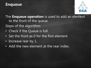 Enqueue
The Enqueue operation is used to add an element
to the front of the queue.
Steps of the algorithm:
• Check if the Queue is full.
• Set the front as 0 for the first element.
• Increase rear by 1.
• Add the new element at the rear index.
 