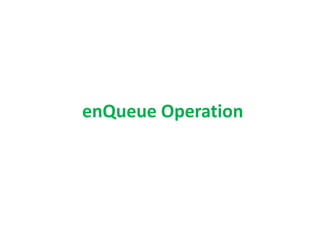 Enqueue Title QUEUE.pptx