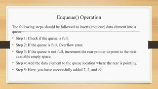Enqueue() Operation
The following steps should be followed to insert (enqueue) data element into a
queue -
• Step 1: Check if the queue is full.
• Step 2: If the queue is full, Overflow error.
• Step 3: If the queue is not full, increment the rear pointer to point to the next
available empty space.
• Step 4: Add the data element to the queue location where the rear is pointing.
• Step 5: Here, you have successfully added 7, 2, and -9.
 