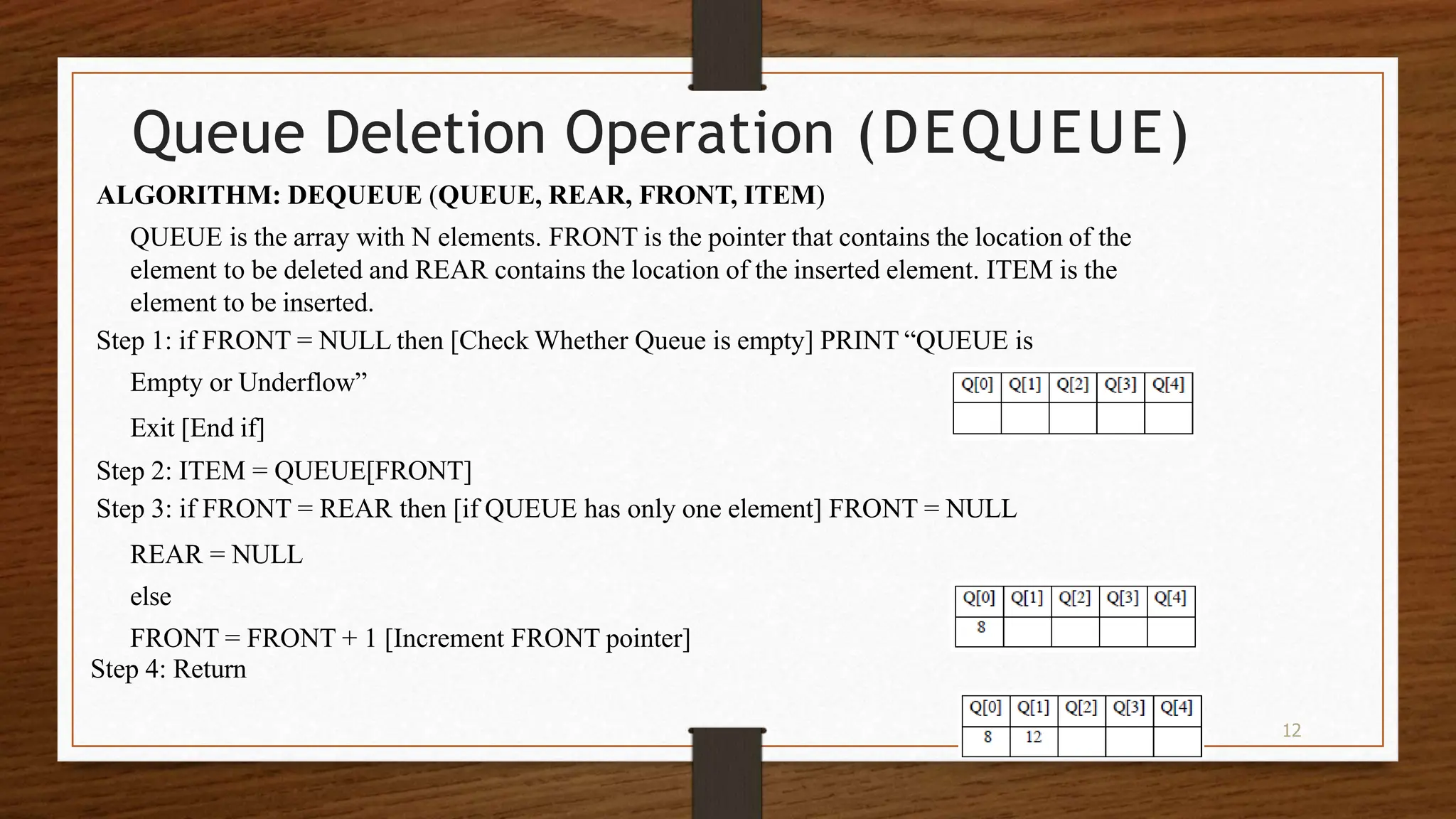 12 Queue Deletion Operation (DEQUEUE) ALGORITHM: DEQUEUE (QUEUE, REAR, FRONT, ITEM) QUEUE is the array with N elements. FRONT is the pointer that contains the location of the element to be deleted and REAR contains the location of the inserted element. ITEM is the element to be inserted. Step 1: if FRONT = NULL then [Check Whether Queue is empty] PRINT “QUEUE is Empty or Underflow” Exit [End if] Step 2: ITEM = QUEUE[FRONT] Step 3: if FRONT = REAR then [if QUEUE has only one element] FRONT = NULL REAR = NULL else FRONT = FRONT + 1 [Increment FRONT pointer] Step 4: Return 