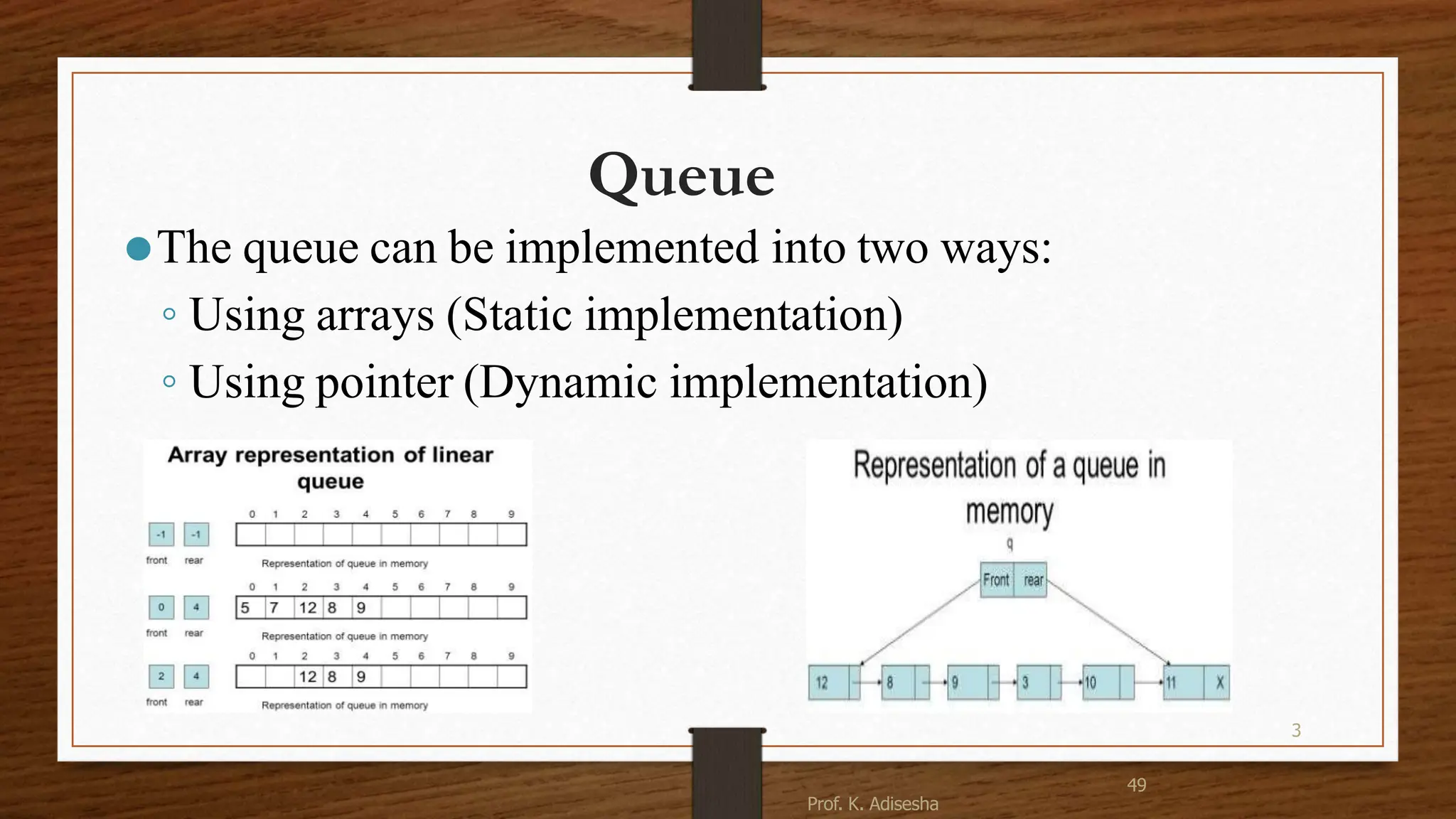 3 Queue ⚫The queue can be implemented into two ways: ◦ Using arrays (Static implementation) ◦ Using pointer (Dynamic implementation) 49 Prof. K. Adisesha 
