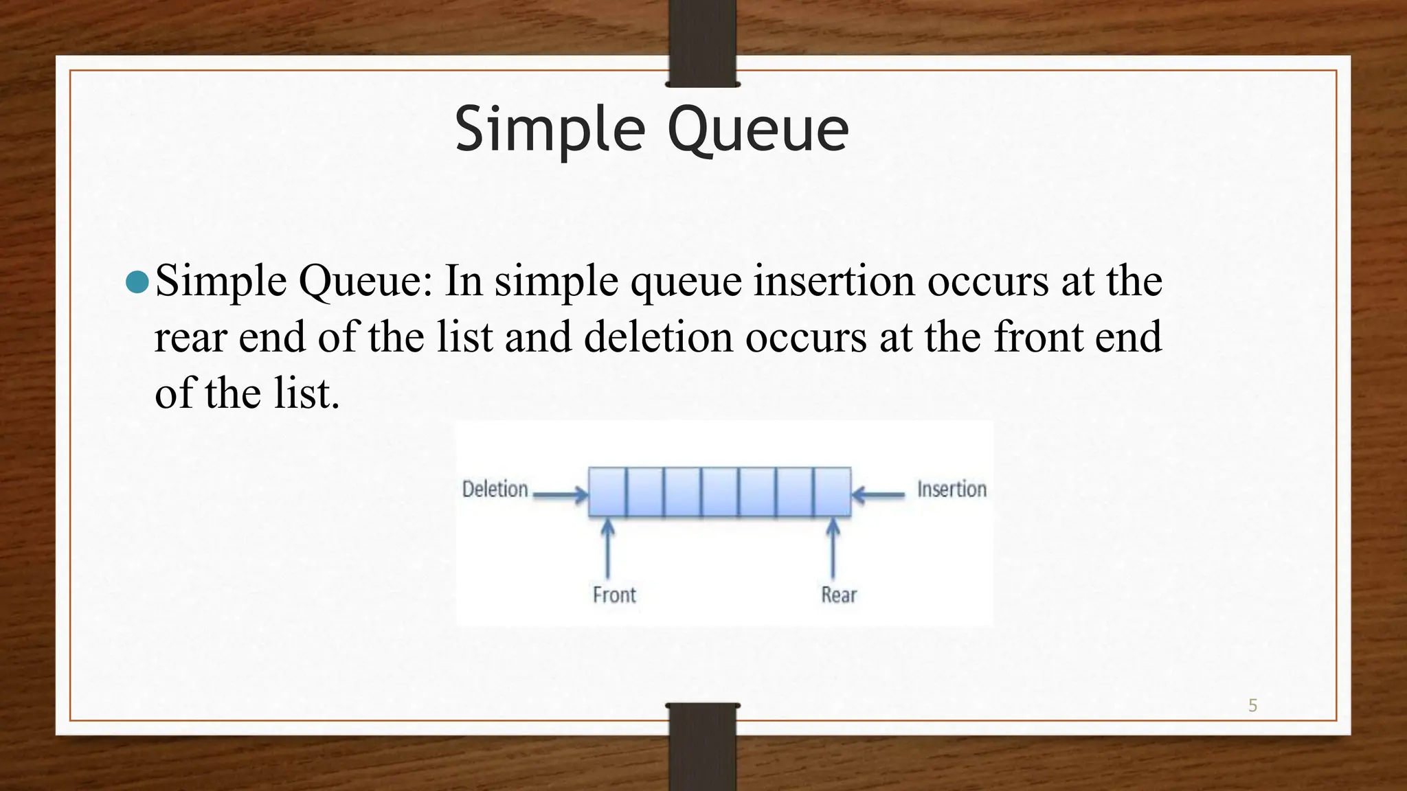 5 Simple Queue ⚫Simple Queue: In simple queue insertion occurs at the rear end of the list and deletion occurs at the front end of the list. 