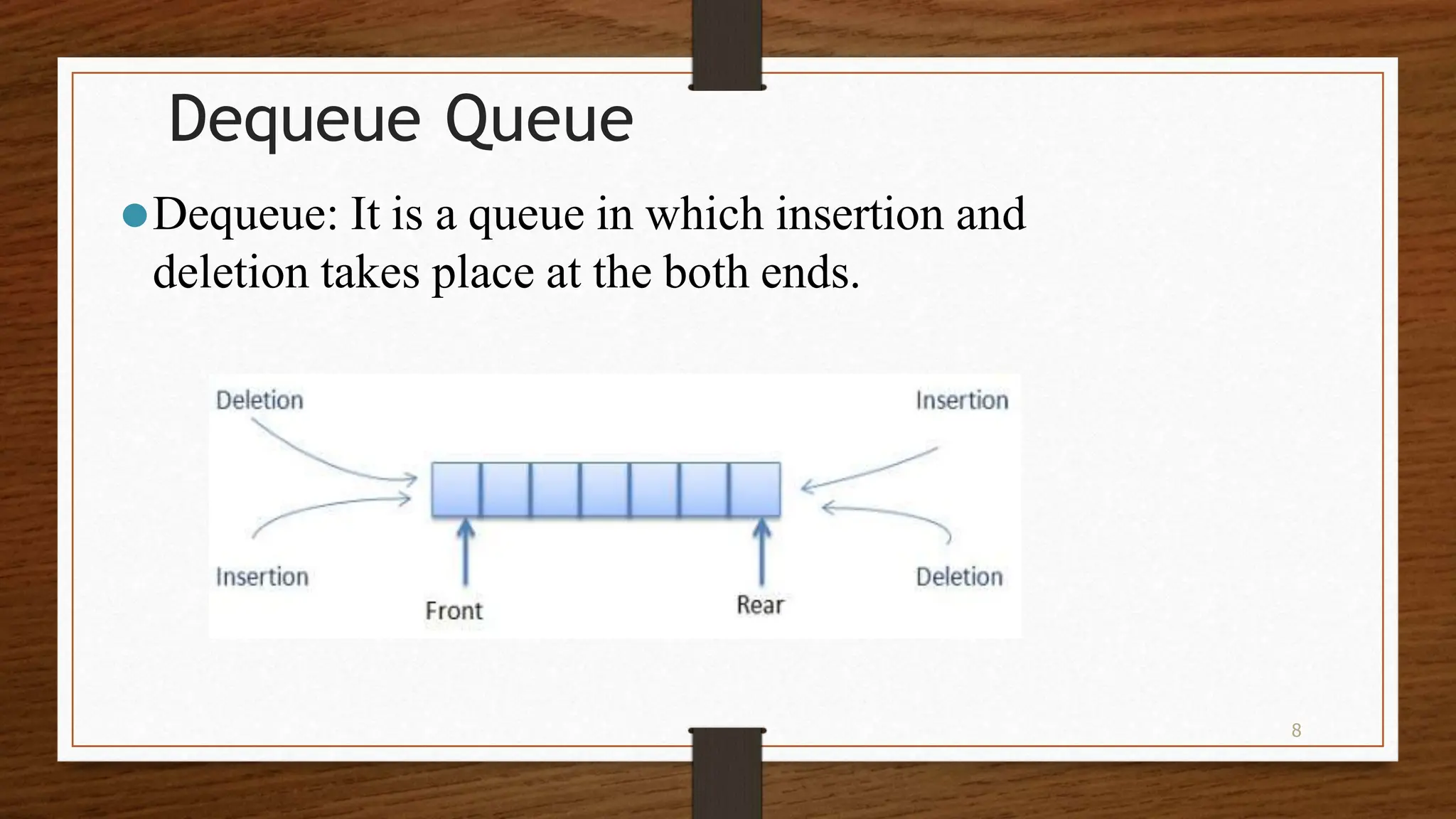 8 Dequeue Queue ⚫Dequeue: It is a queue in which insertion and deletion takes place at the both ends. 