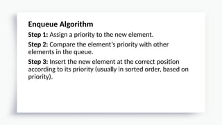 Enqueue Algorithm
Step 1: Assign a priority to the new element.
Step 2: Compare the element’s priority with other
elements in the queue.
Step 3: Insert the new element at the correct position
according to its priority (usually in sorted order, based on
priority).
 