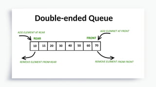 Double-ended Queue
 