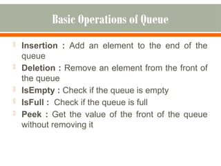 Comprehensive Guide to Queue Data Structures and Their Types | PPTX