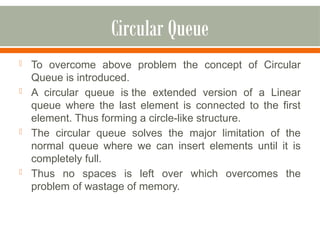 Comprehensive Guide to Queue Data Structures and Their Types | PPTX