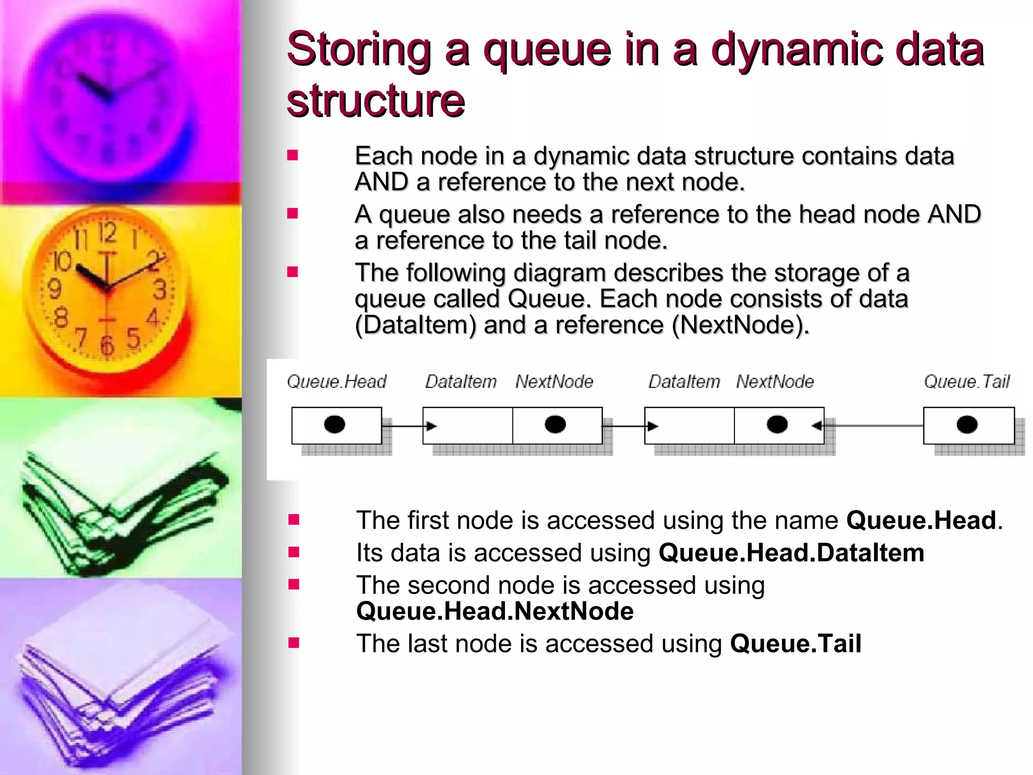 Storing a queue in a dynamic data structure Each node in a dynamic data structure contains data AND a reference to the next node. A queue also needs a reference to the head node AND a reference to the tail node. The following diagram describes the storage of a queue called Queue. Each node consists of data (DataItem) and a reference (NextNode). The first node is accessed using the name  Queue.Head . Its data is accessed using  Queue.Head.DataItem The second node is accessed using  Queue.Head.NextNode The last node is accessed using  Queue.Tail 
