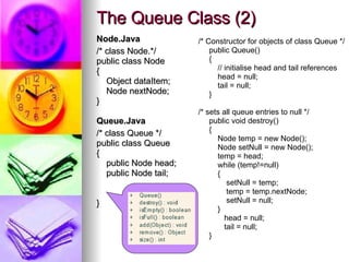The Queue Class (2) Node.Java /* class Node.*/ public class Node { Object dataItem; Node nextNode; } Queue.Java /* class Queue */ public class Queue { public Node head; public Node tail; } /* Constructor for objects of class Queue */ public Queue() { // initialise head and tail references head = null; tail = null; } /* sets all queue entries to null */ public void destroy() { Node temp = new Node(); Node setNull = new Node(); temp = head; while (temp!=null) { setNull = temp; temp = temp.nextNode; setNull = null; } head = null; tail = null; } 