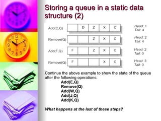 Storing a queue in a static data structure (2) Continue the above example to show the state of the queue after the following operations: Add(E,Q) Remove(Q) Add(W,Q) Add(J,Q) Add(K,Q) What happens at the last of these steps? 