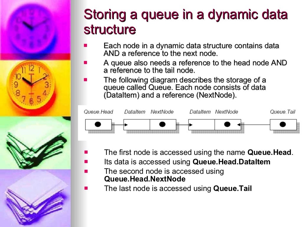 Queue Data Structure image.