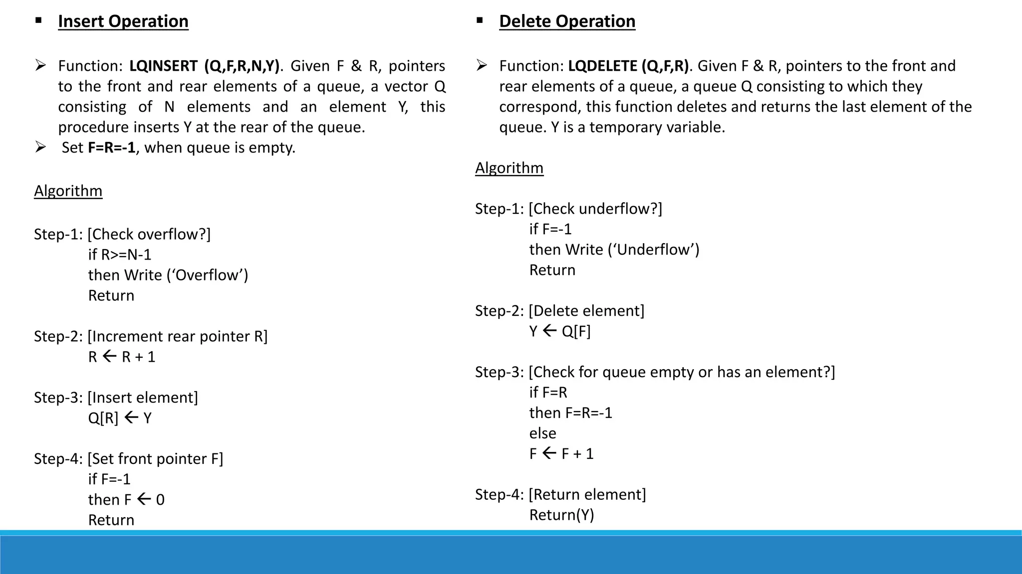 Queue-Data Structure | PPT