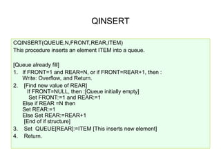 QINSERT
CQINSERT(QUEUE,N,FRONT,REAR,ITEM)
This procedure inserts an element ITEM into a queue.
[Queue already fill]
1. If FRONT=1 and REAR=N, or if FRONT=REAR+1, then :
Write: Overflow, and Return.
2. [Find new value of REAR]
If FRONT=NULL, then :[Queue initially empty]
Set FRONT:=1 and REAR:=1
Else if REAR =N then
Set REAR:=1
Else Set REAR:=REAR+1
[End of if structure]
3. Set QUEUE[REAR]:=ITEM [This inserts new element]
4. Return.
 