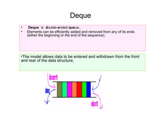 Deque
• Deque is double-ended queue..
• Elements can be efficiently added and removed from any of its ends
(either the beginning or the end of the sequence).
•The model allows data to be entered and withdrawn from the front
and rear of the data structure.
 