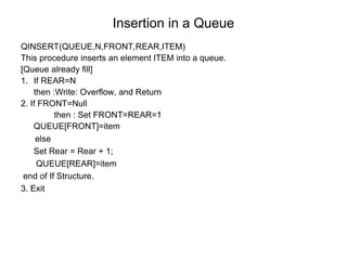 Insertion in a Queue
QINSERT(QUEUE,N,FRONT,REAR,ITEM)
This procedure inserts an element ITEM into a queue.
[Queue already fill]
1. If REAR=N
then :Write: Overflow, and Return
2. If FRONT=Null
then : Set FRONT=REAR=1
QUEUE[FRONT]=item
else
Set Rear = Rear + 1;
QUEUE[REAR]=item
end of If Structure.
3. Exit
 
