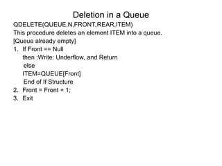 Deletion in a Queue
QDELETE(QUEUE,N,FRONT,REAR,ITEM)
This procedure deletes an element ITEM into a queue.
[Queue already empty]
1. If Front == Null
then :Write: Underflow, and Return
else
ITEM=QUEUE[Front]
End of If Structure
2. Front = Front + 1;
3. Exit
 