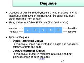 Queue (1)(1).ppt