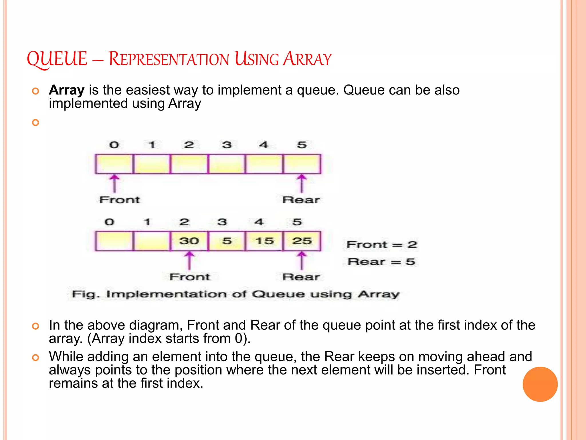 Queue and its operations | PPTX | Programming Languages | Computing