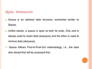 Queue and its operations | PPTX | Programming Languages | Computing