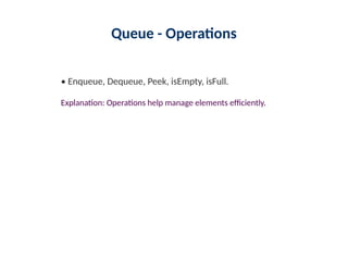 Queue - Operations
• Enqueue, Dequeue, Peek, isEmpty, isFull.
Explanation: Operations help manage elements efficiently.
 