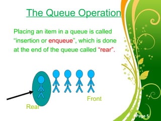 Queue data structure | PPT