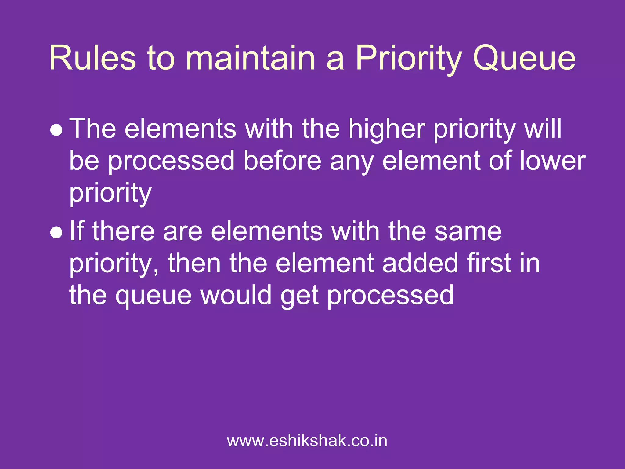 Rules to maintain a Priority Queue
● The elements with the higher priority will
  be processed before any element of lower
  priority
● If there are elements with the same
  priority, then the element added first in
  the queue would get processed




              www.eshikshak.co.in
 