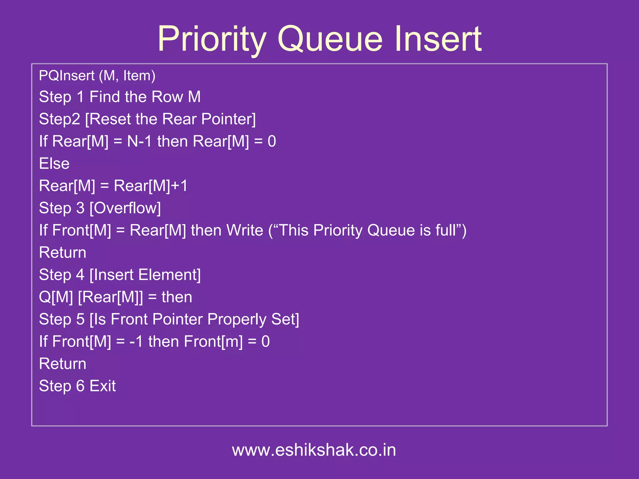 Priority Queue Insert
PQInsert (M, Item)
Step 1 Find the Row M
Step2 [Reset the Rear Pointer]
If Rear[M] = N-1 then Rear[M] = 0
Else
Rear[M] = Rear[M]+1
Step 3 [Overflow]
If Front[M] = Rear[M] then Write (“This Priority Queue is full”)
Return
Step 4 [Insert Element]
Q[M] [Rear[M]] = then
Step 5 [Is Front Pointer Properly Set]
If Front[M] = -1 then Front[m] = 0
Return
Step 6 Exit



                            www.eshikshak.co.in
 
