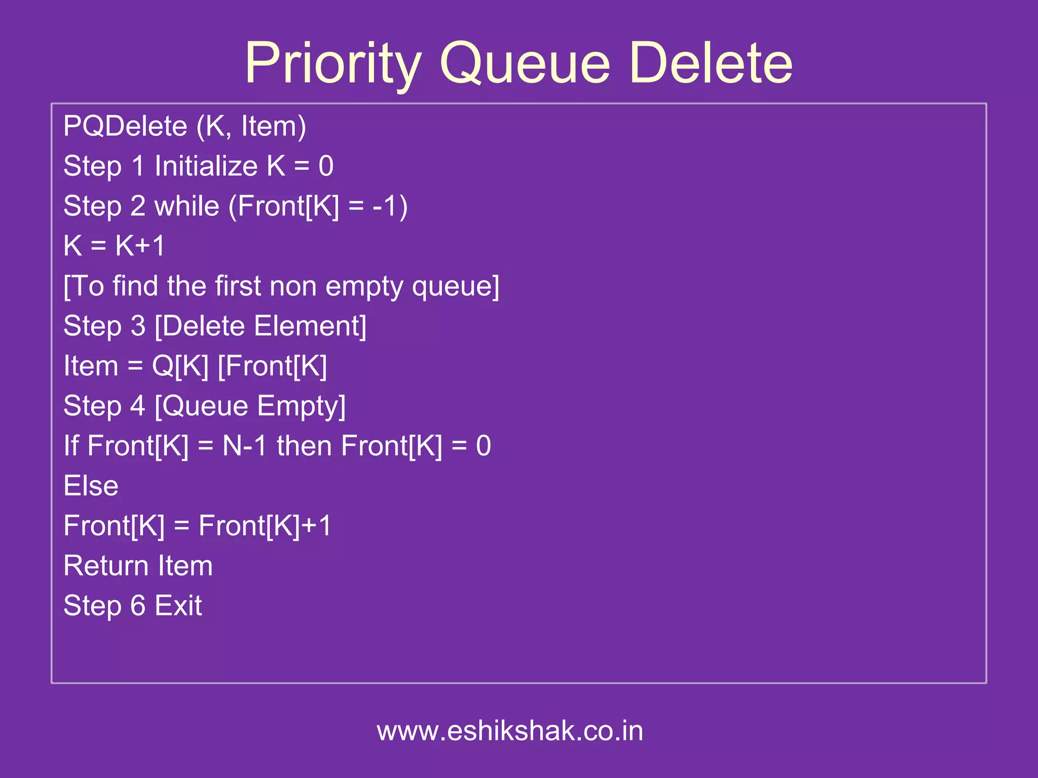 Priority Queue Delete
PQDelete (K, Item)
Step 1 Initialize K = 0
Step 2 while (Front[K] = -1)
K = K+1
[To find the first non empty queue]
Step 3 [Delete Element]
Item = Q[K] [Front[K]
Step 4 [Queue Empty]
If Front[K] = N-1 then Front[K] = 0
Else
Front[K] = Front[K]+1
Return Item
Step 6 Exit



                         www.eshikshak.co.in
 