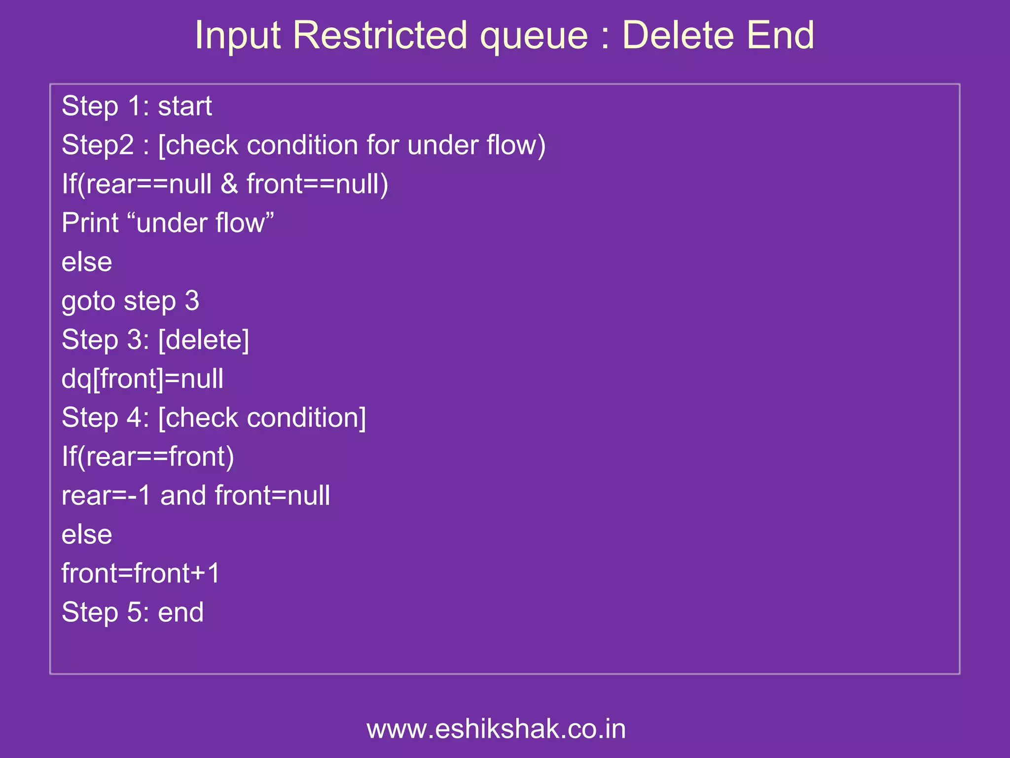 Input Restricted queue : Delete End
Step 1: start
Step2 : [check condition for under flow)
If(rear==null & front==null)
Print “under flow”
else
goto step 3
Step 3: [delete]
dq[front]=null
Step 4: [check condition]
If(rear==front)
rear=-1 and front=null
else
front=front+1
Step 5: end



                         www.eshikshak.co.in
 
