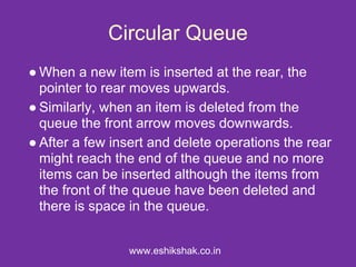 Circular Queue
● When a new item is inserted at the rear, the
  pointer to rear moves upwards.
● Similarly, when an item is deleted from the
  queue the front arrow moves downwards.
● After a few insert and delete operations the rear
  might reach the end of the queue and no more
  items can be inserted although the items from
  the front of the queue have been deleted and
  there is space in the queue.


                www.eshikshak.co.in
 
