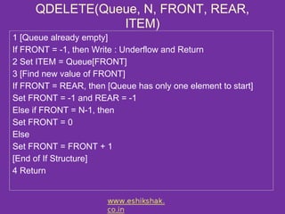 QDELETE(Queue, N, FRONT, REAR,
                ITEM)
1 [Queue already empty]
If FRONT = -1, then Write : Underflow and Return
2 Set ITEM = Queue[FRONT]
3 [Find new value of FRONT]
If FRONT = REAR, then [Queue has only one element to start]
Set FRONT = -1 and REAR = -1
Else if FRONT = N-1, then
Set FRONT = 0
Else
Set FRONT = FRONT + 1
[End of If Structure]
4 Return
 