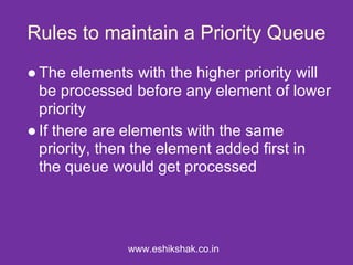 Rules to maintain a Priority Queue
● The elements with the higher priority will
  be processed before any element of lower
  priority
● If there are elements with the same
  priority, then the element added first in
  the queue would get processed




              www.eshikshak.co.in
 