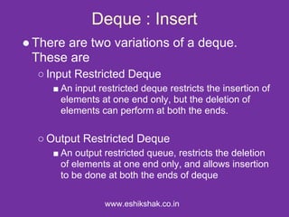 Deque : Insert
● There are two variations of a deque.
  These are
  ○ Input Restricted Deque
     ■ An input restricted deque restricts the insertion of
       elements at one end only, but the deletion of
       elements can perform at both the ends.

  ○ Output Restricted Deque
     ■ An output restricted queue, restricts the deletion
       of elements at one end only, and allows insertion
       to be done at both the ends of deque

                 www.eshikshak.co.in
 